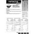 HITACHI CS2114RE Manual de Servicio