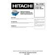 HITACHI HTDK170EUK Manual de Servicio